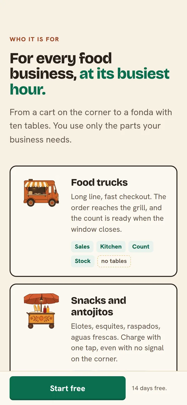 “For every food business, at its busiest hour.” on a phone: food trucks and snack stands, each with the parts it uses.
